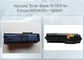 Cartucho de tono de copiadora de Kyocera TK1170 negro para Ecosys M2040 M2540