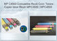 Toner de color de Ricoh para las impresoras Ricoh Aficio MP C3500 MP C4500 de la serie Aficio